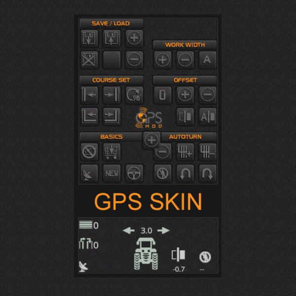 GPS HUD SKIN V 1.1 FS17 - Farming Simulator mod, LS 2022 mod / FS 22 mod