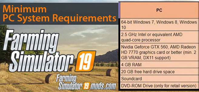 Requisitos